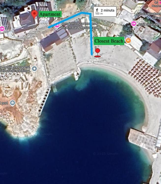 Agora Sea View Apartment ซารานเดอ ภายนอก รูปภาพ